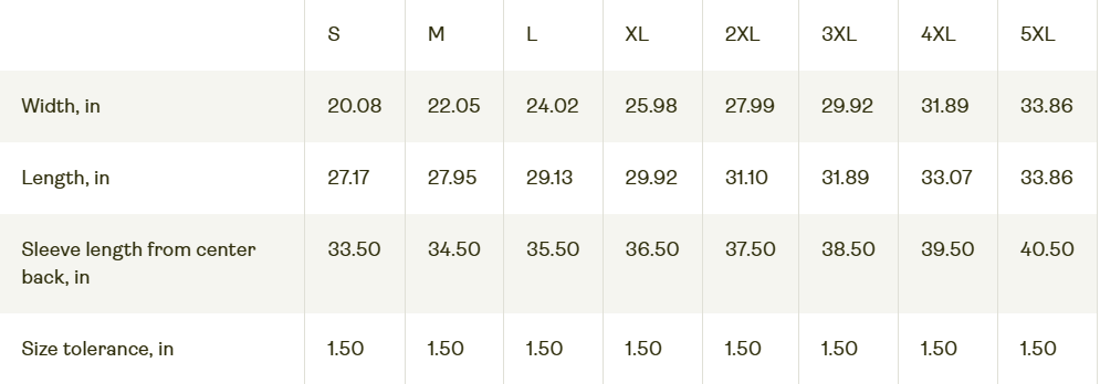 ronnymoose - blue hoodie