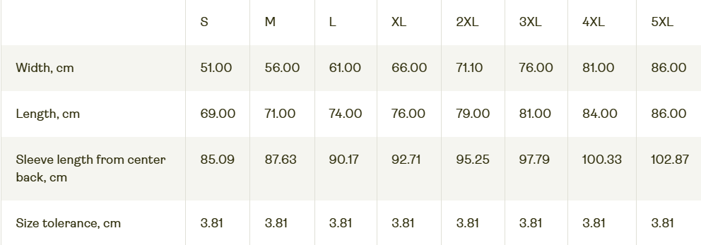 ronnymoose - blue hoodie